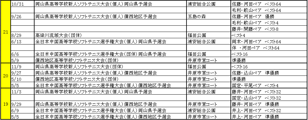 無題6