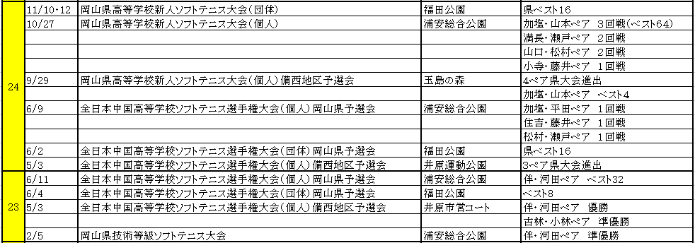 無題4