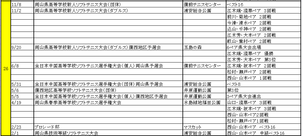 無題2