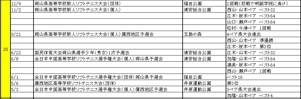 無題3
