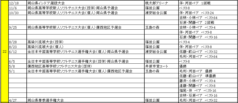 無題5