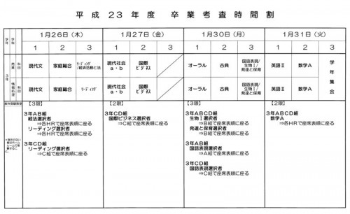 3年生卒業考査時間割