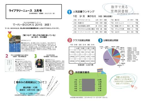 ライブラリーニュース3月号